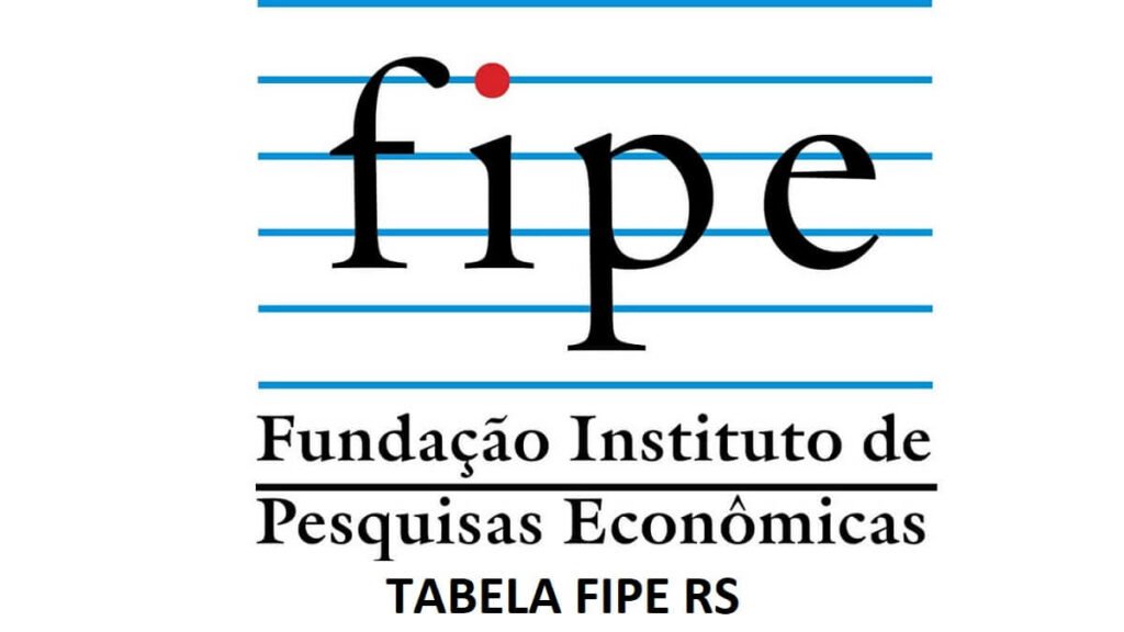 Tabela Fipe - Pedro Mariano Imóveis
